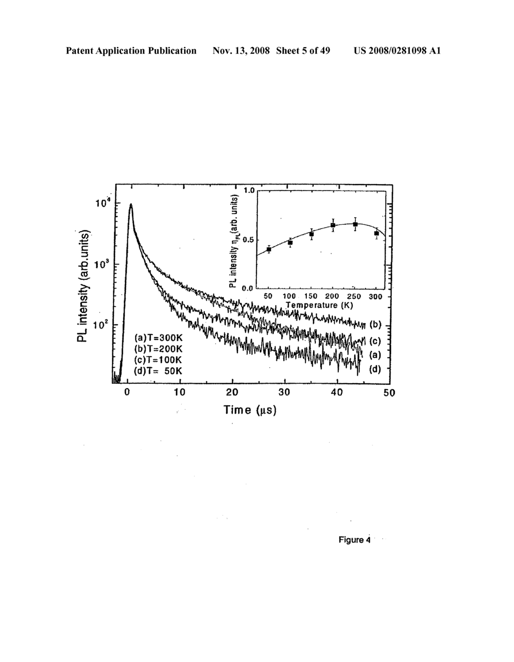 Organometallic compounds and emission-shifting organic electrophosphorescence - diagram, schematic, and image 06