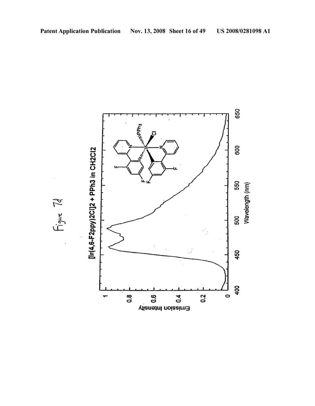 Organometallic compounds and emission-shifting organic electrophosphorescence - diagram, schematic, and image 17