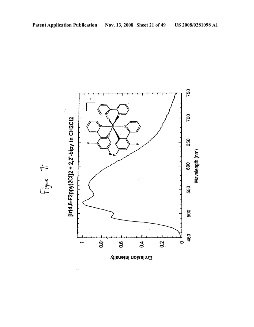 Organometallic compounds and emission-shifting organic electrophosphorescence - diagram, schematic, and image 22