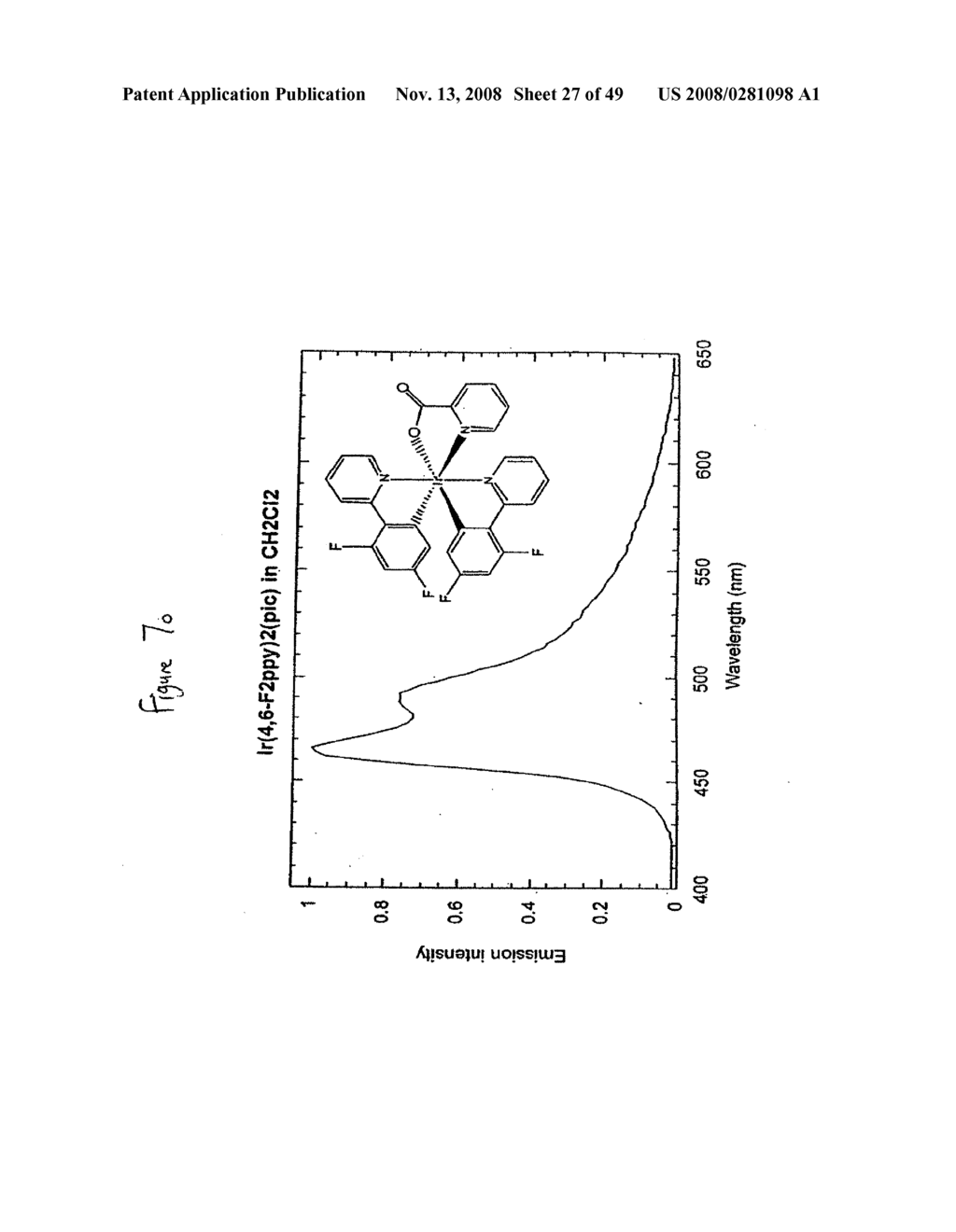 Organometallic compounds and emission-shifting organic electrophosphorescence - diagram, schematic, and image 28