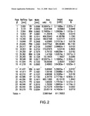 Pure paliperidone and processes for preparing thereof diagram and image