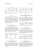 Pure paliperidone and processes for preparing thereof diagram and image