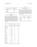 Pure paliperidone and processes for preparing thereof diagram and image