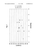 EPOXIDATION CATALYST, A PROCESS FOR PREPARING THE CATALYST, AND A PROCESS FOR THE PRODUCTION OF AN OLEFIN OXIDE, A 1,2-DIOL, A 1,2-DIOL ETHER, A 1,2-CARBONATE, OR AN ALKANOLAMINE diagram and image