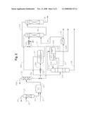 BPA Process Improvement diagram and image