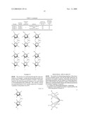 Catalyst for Propylene Dimerization and Dimerization Method diagram and image