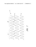 HEART FAILURE TREATMENT DEVICE AND METHOD diagram and image