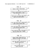 Combination of Multi-Modality Imaging Technologies diagram and image