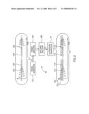 Non-invasive ultrasonic body contouring diagram and image