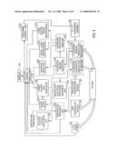 Non-invasive ultrasonic body contouring diagram and image