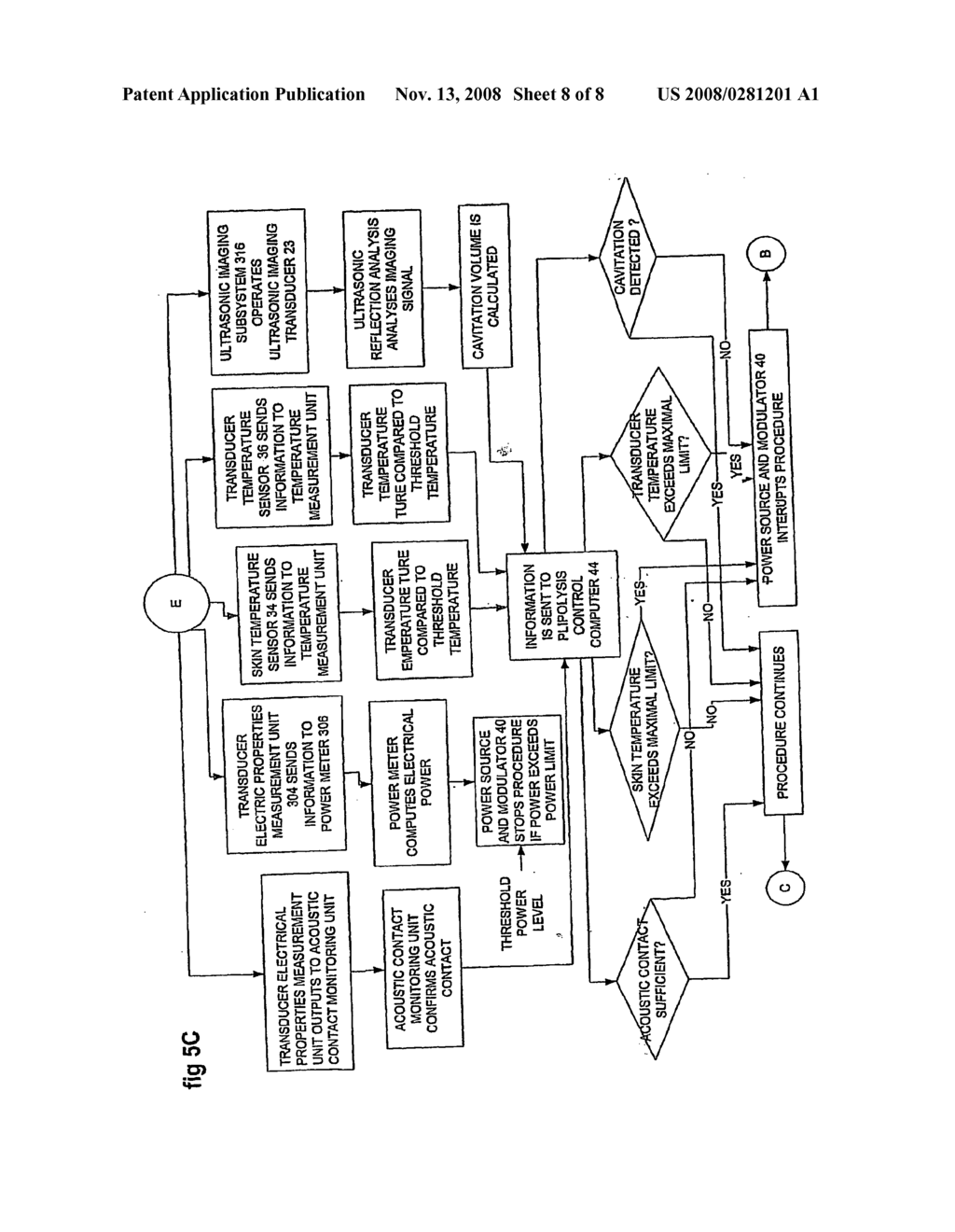 Non-invasive ultrasonic body contouring - diagram, schematic, and image 09