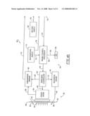 System, method and apparatus for the detection of patient-borne fluorescing materials diagram and image