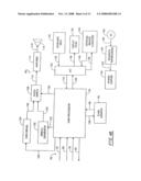 System, method and apparatus for the detection of patient-borne fluorescing materials diagram and image