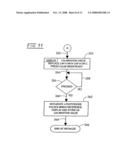 System, method and apparatus for the detection of patient-borne fluorescing materials diagram and image