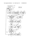 System, method and apparatus for the detection of patient-borne fluorescing materials diagram and image