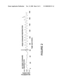 CARDIAC COUPLED RESPIRATION COORDINATION SYSTEM diagram and image