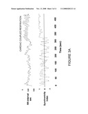 CARDIAC COUPLED RESPIRATION COORDINATION SYSTEM diagram and image