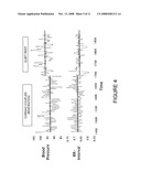 CARDIAC COUPLED RESPIRATION COORDINATION SYSTEM diagram and image