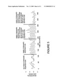 CARDIAC COUPLED RESPIRATION COORDINATION SYSTEM diagram and image