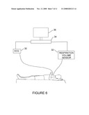 CARDIAC COUPLED RESPIRATION COORDINATION SYSTEM diagram and image