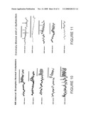 CARDIAC COUPLED RESPIRATION COORDINATION SYSTEM diagram and image