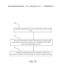 CARDIAC COUPLED RESPIRATION COORDINATION SYSTEM diagram and image