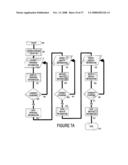 Handheld Home Monitoring Sensors Network Device diagram and image