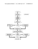 Handheld Home Monitoring Sensors Network Device diagram and image