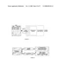 Handheld Home Monitoring Sensors Network Device diagram and image