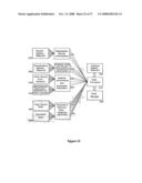 Handheld Home Monitoring Sensors Network Device diagram and image