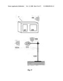 Handheld Home Monitoring Sensors Network Device diagram and image