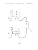 Valves and Conduits for Vascular Access diagram and image