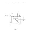 Valves and Conduits for Vascular Access diagram and image