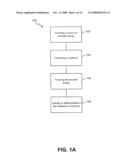 METHODS AND SYSTEMS FOR MODULATING MEDICANTS USING ACOUSTIC ENERGY diagram and image