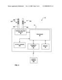 Therapy control using relative motion between sensors diagram and image