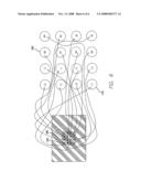 Spatial Mapping for a Visual Prosthesis diagram and image