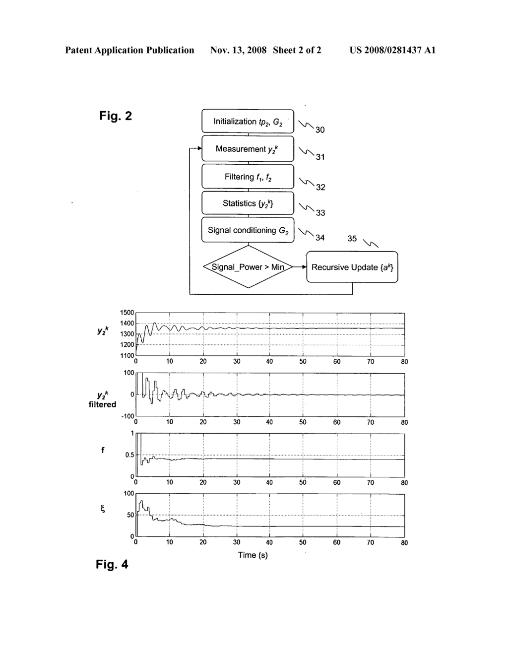 Initializing an estimation of dynamic model parameters - diagram, schematic, and image 03