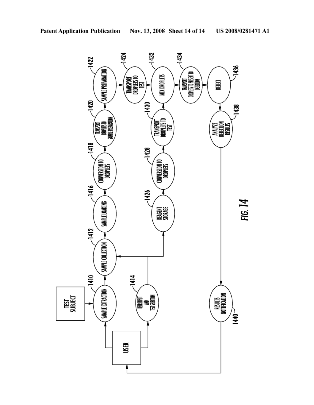 Droplet Actuator Analyzer with Cartridge - diagram, schematic, and image 15