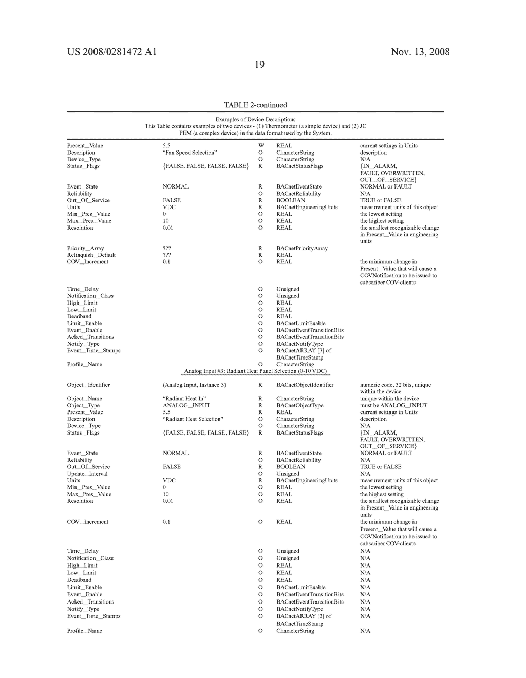 Open Web Services-Based Indoor Climate Control System - diagram, schematic, and image 37