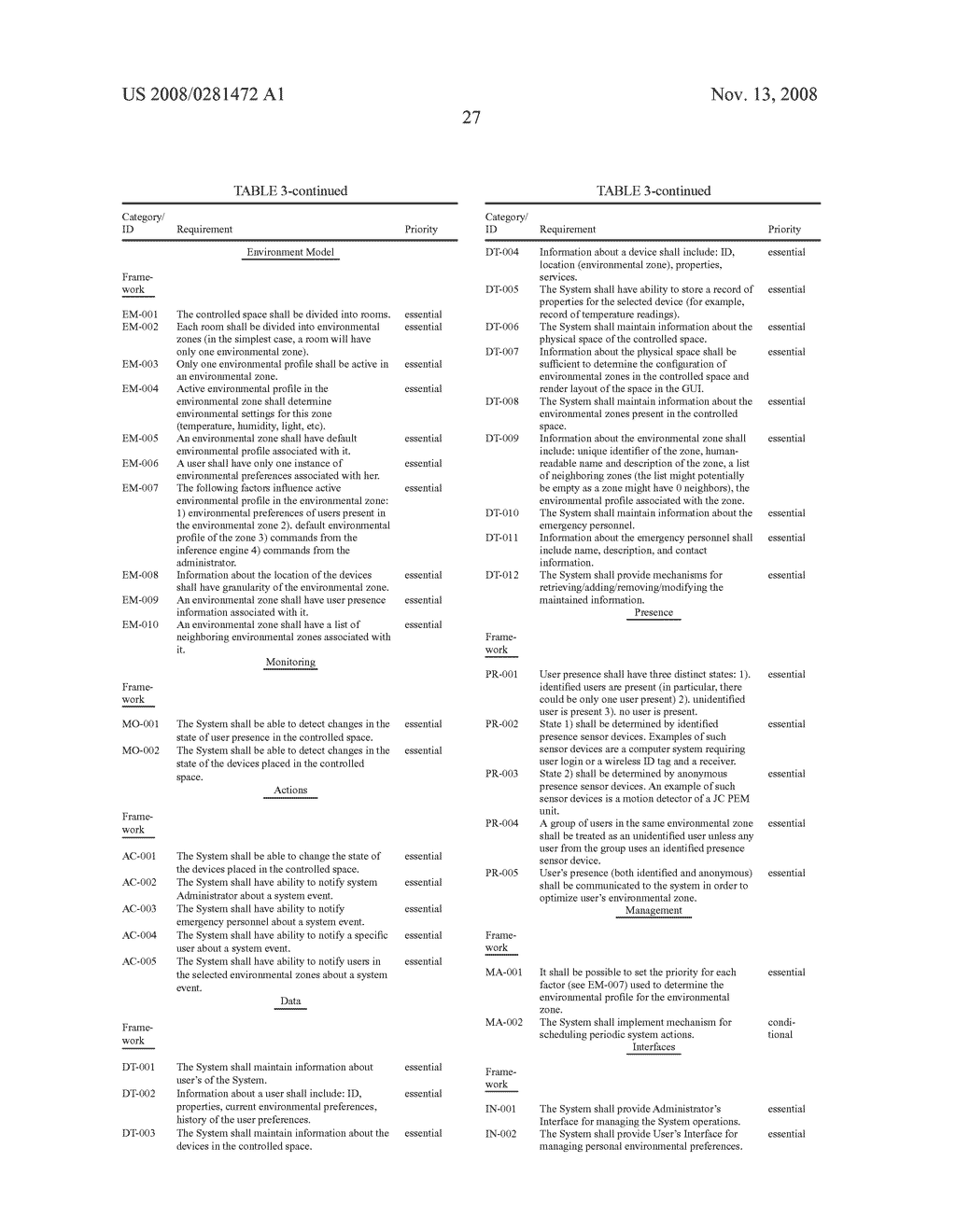 Open Web Services-Based Indoor Climate Control System - diagram, schematic, and image 45