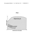 Engine Controller diagram and image