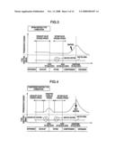 Engine Controller diagram and image