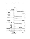 Engine Controller diagram and image