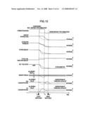 Engine Controller diagram and image