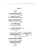 KNOCK CONTROL APPARATUS FOR INTERNAL COMBUSTION ENGINE diagram and image