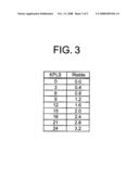 KNOCK CONTROL APPARATUS FOR INTERNAL COMBUSTION ENGINE diagram and image