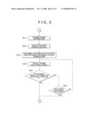 START CONTROL DEVICE FOR VEHICLE AND METHOD FOR CONTROLLING SAME diagram and image