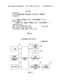 NAVIGATION DEVICE AND POSITION REGISTRATION METHOD diagram and image