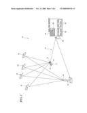 POSITIONING SYSTEM AND RECEIVING TERMINAL USED THEREIN diagram and image