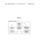 POSITIONING SYSTEM AND RECEIVING TERMINAL USED THEREIN diagram and image